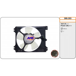 Ventilador