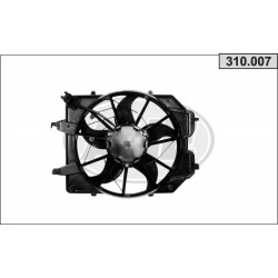 Ventilador