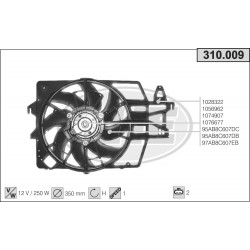 Ventilador