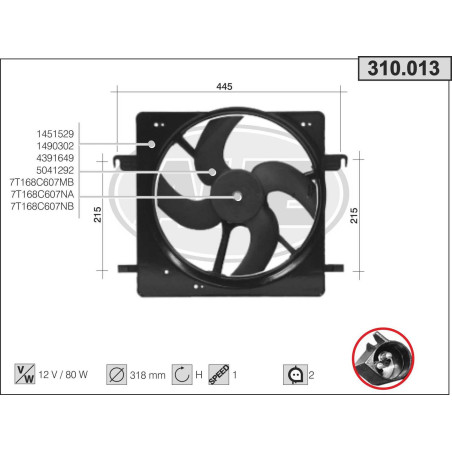 Ventilador