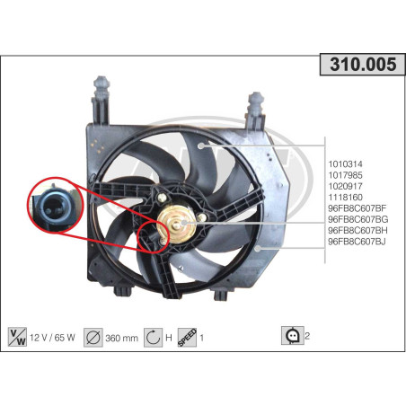 Ventilador