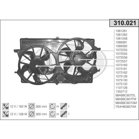 Ventilador