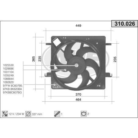 Ventilador