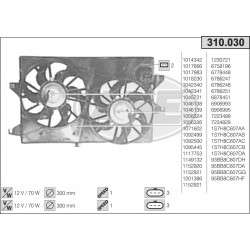 Ventilador