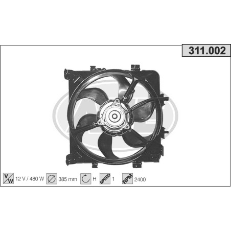Ventilador