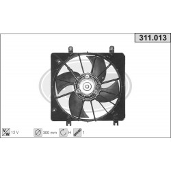 Ventilador