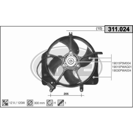 Ventilador