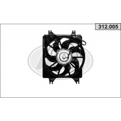 Ventilador
