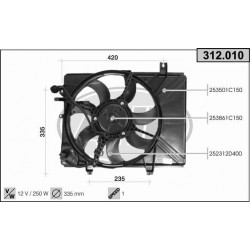 Ventilador