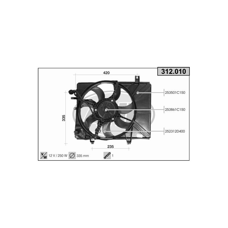 Ventilador Ventilador