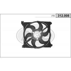 Ventilador