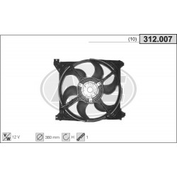 Ventilador