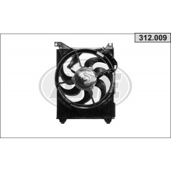 Ventilador