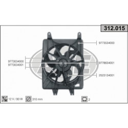 Ventilador