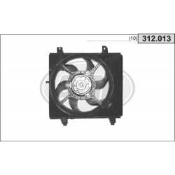 Ventilador