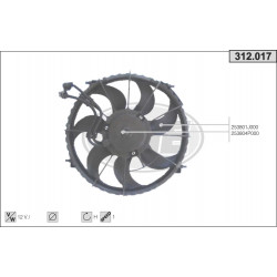 Ventilador