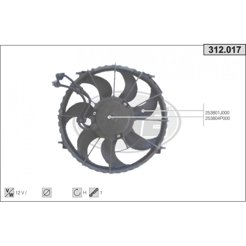 Ventilador Ventilador