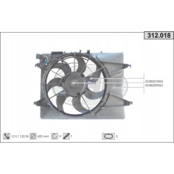 Ventilador