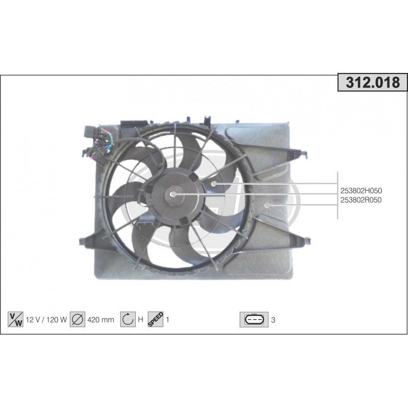 Ventilador Ventilador