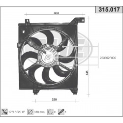 Ventilador