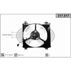Ventilador