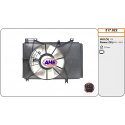 Ventilador