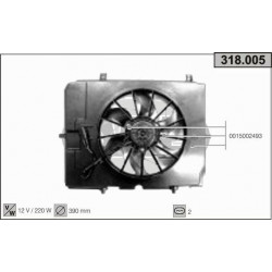 Ventilador