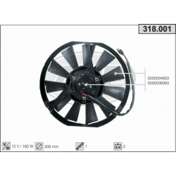 Ventilador