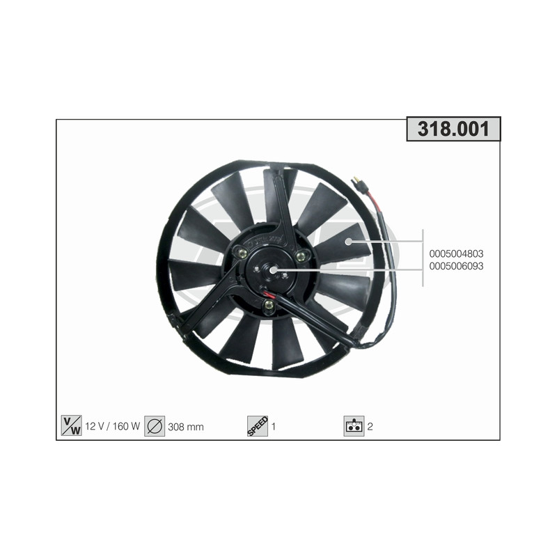 Ventilador Ventilador