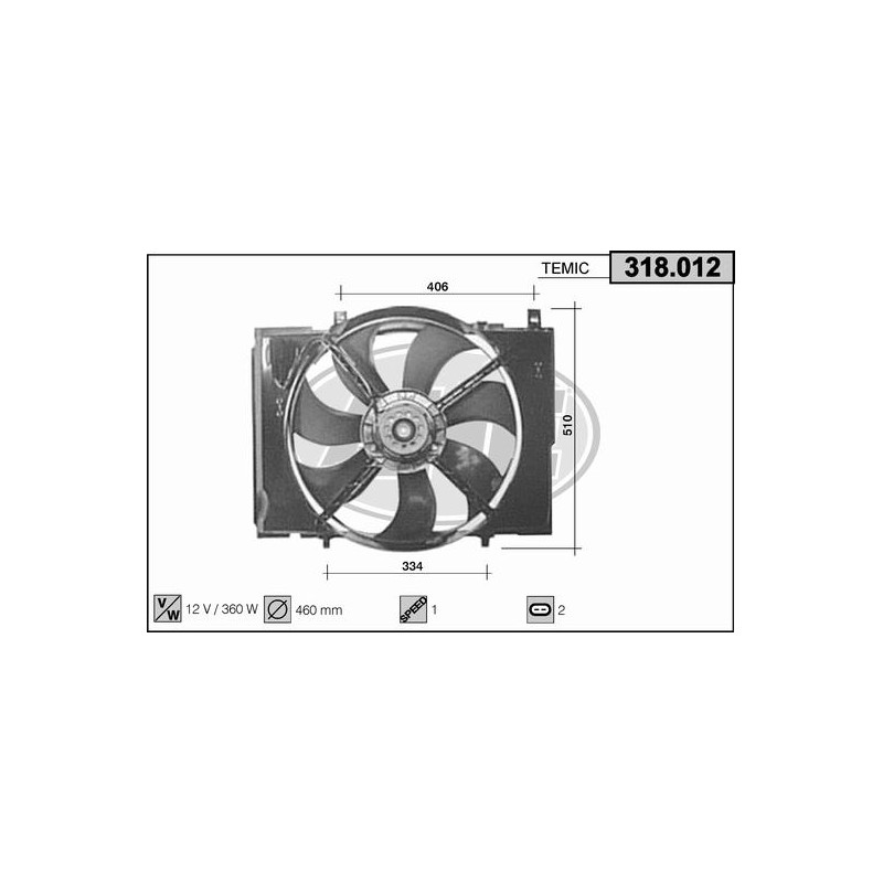 Ventilador Ventilador