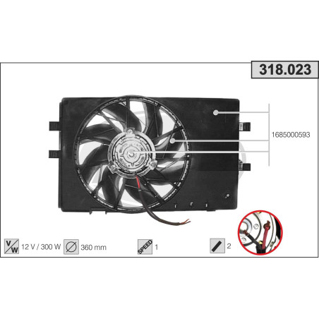 Ventilador