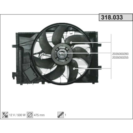 Ventilador