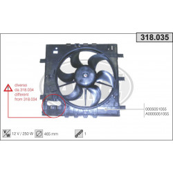 Ventilador