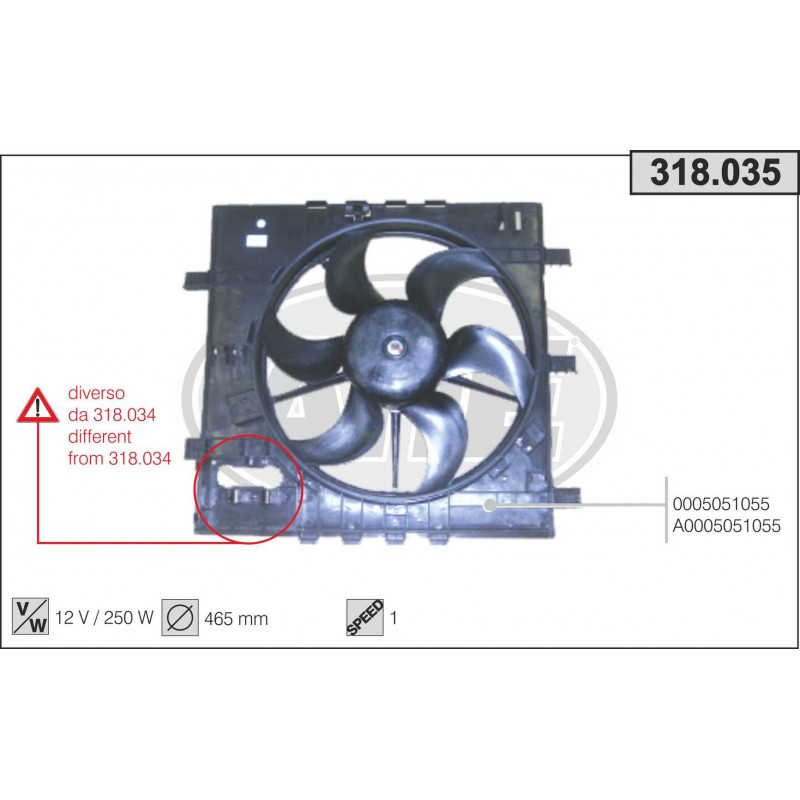 Ventilador Ventilador