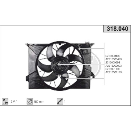 Ventilador