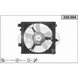 Ventilador