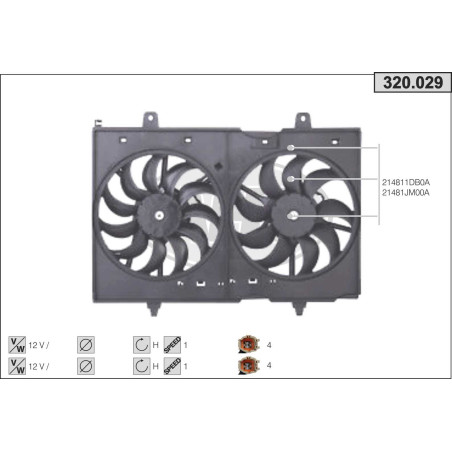 Ventilador