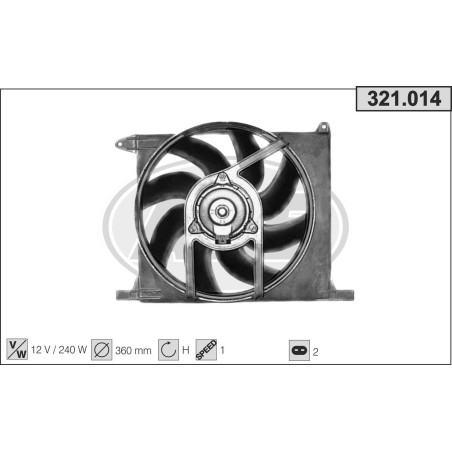 Ventilador