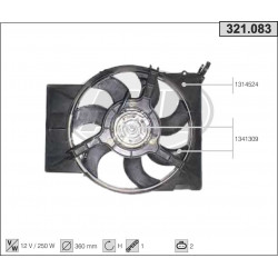 Ventilador