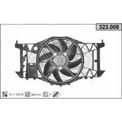 Ventilador