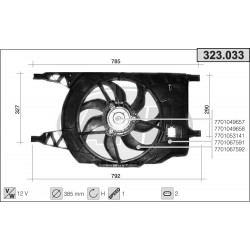 Ventilador