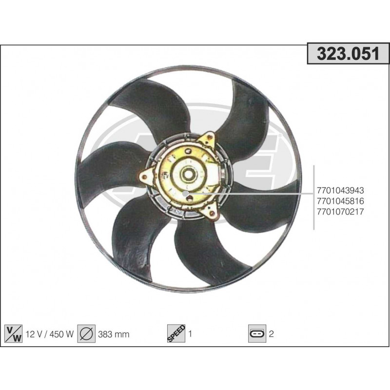 Ventilador Ventilador