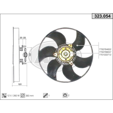 Ventilador