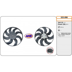 Ventilador
