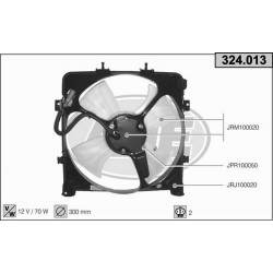 Ventilador