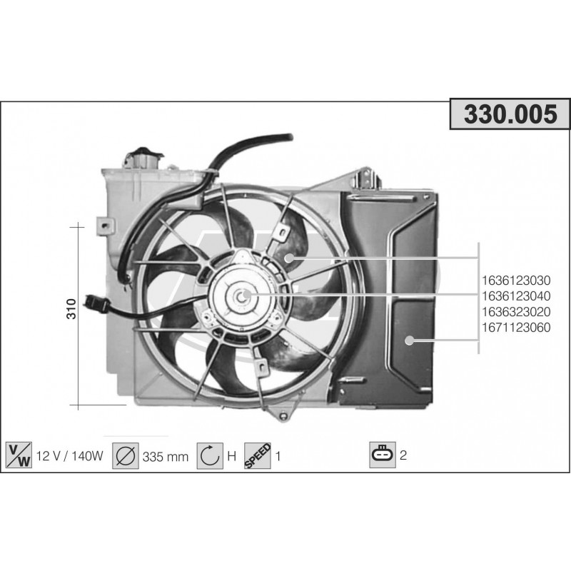 Ventilador Ventilador