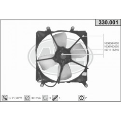Ventilador