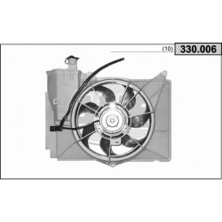 Ventilador