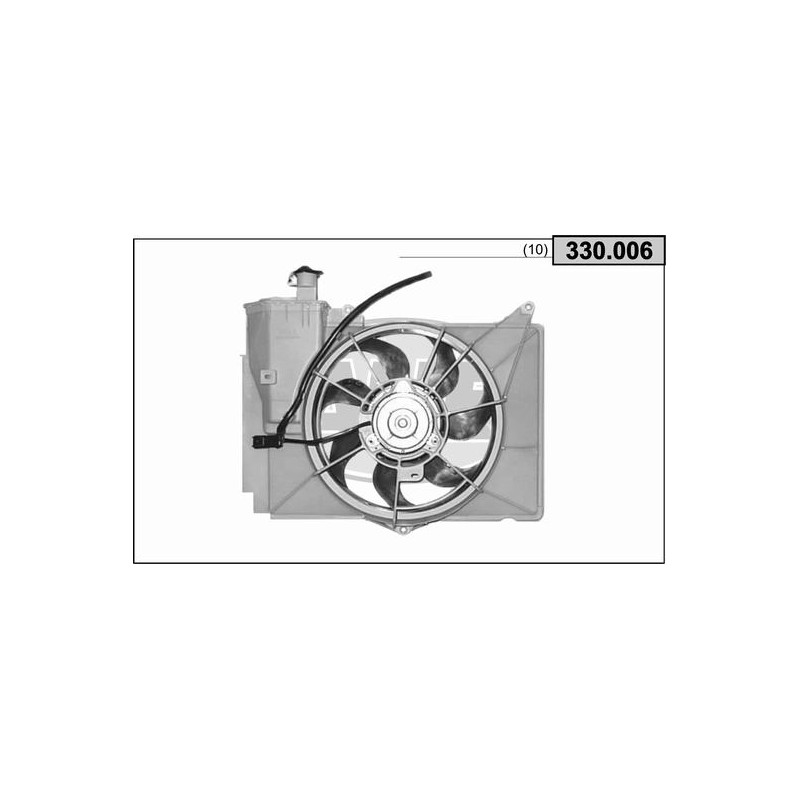 Ventilador
