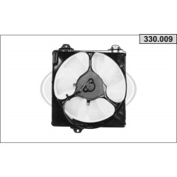 Ventilador
